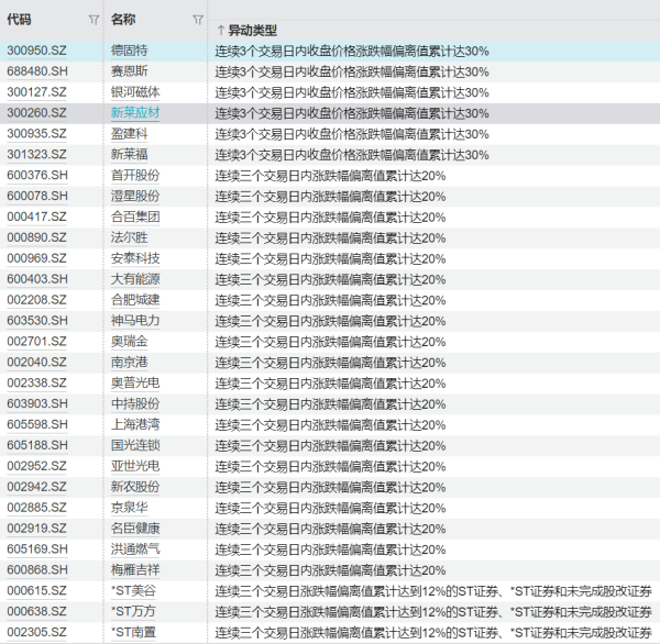 萧山股票配资 中共中央政治局常务委员会召开会议 中共中央总书记习近平主持会议