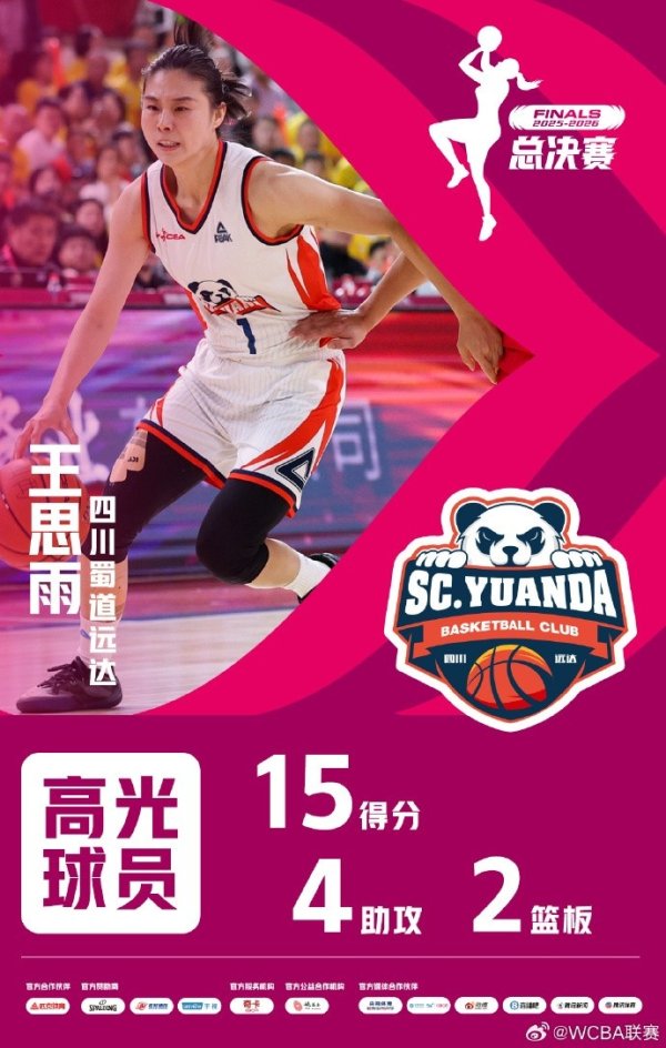 太原股票开户去哪里 15分2板4助！WCBA总决赛G5高光球员——王思雨